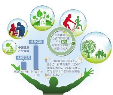 洛桑旺堆先生 引領(lǐng)西藏健康產(chǎn)業(yè)高速發(fā)展的先鋒